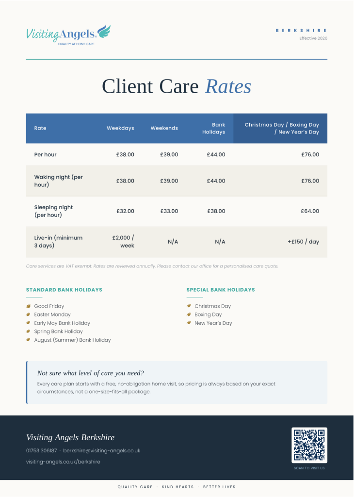 Visiting Angels Berkshire client care rates 2026