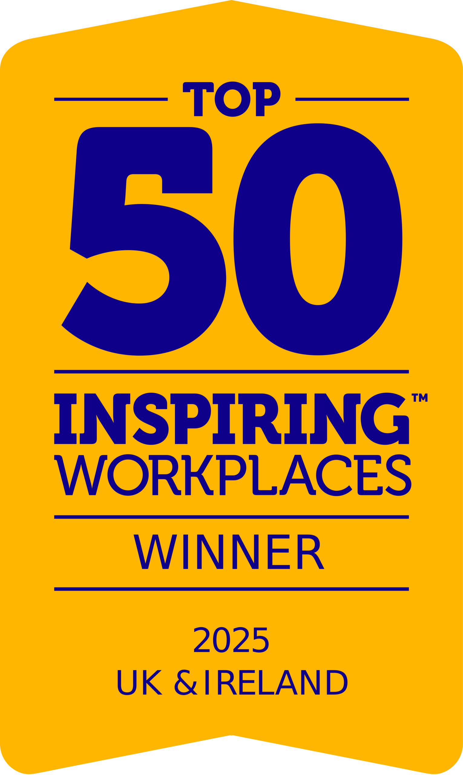 Inspiring Workplaces Winner
